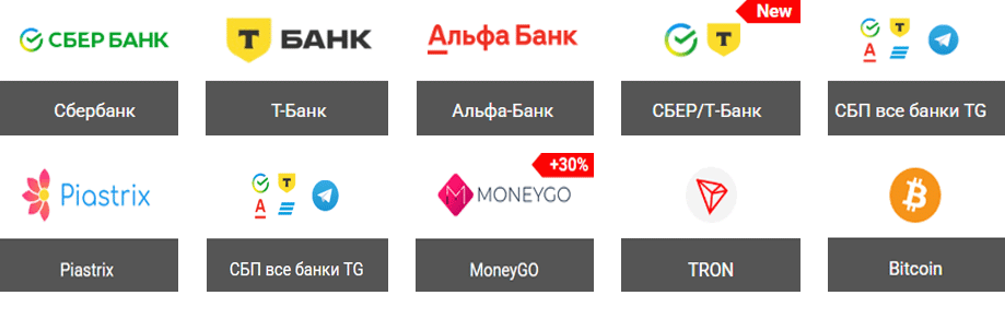 доступные на платформе